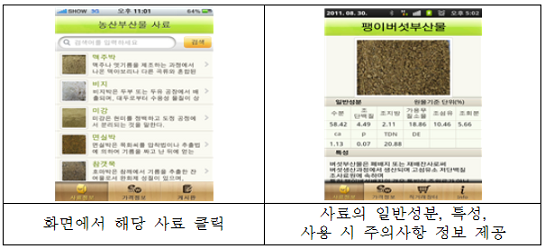 농산부산물 화면에서 해당 사료 클릭시 사료의 일반성분, 특성, 사용시 주의사항 정보 제공 화면 이미지
