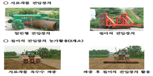 사료작물 진압장치, 접이식 진압장치 농가활용(3개소) 이미지