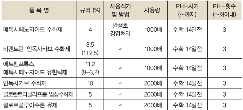 그림입니다.
원본 그림의 이름: CLP00001d58001a.bmp
원본 그림의 크기: 가로 784pixel, 세로 358pixel