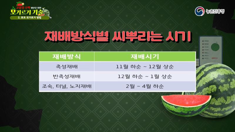 씨뿌리기
