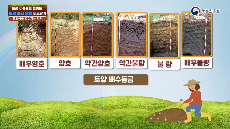 토양색을 결정하는 인자