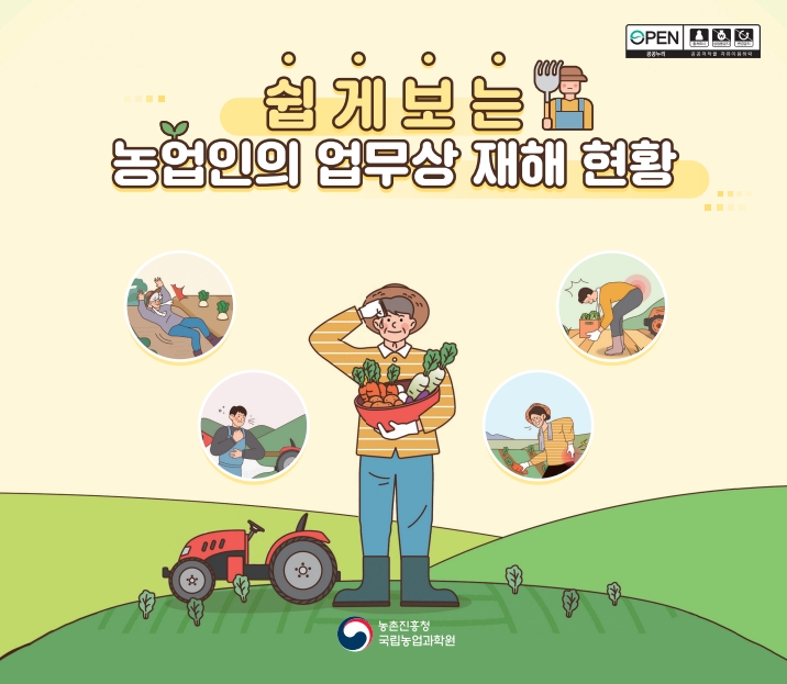 쉽게보는 농업인의 업무상 재해 현황