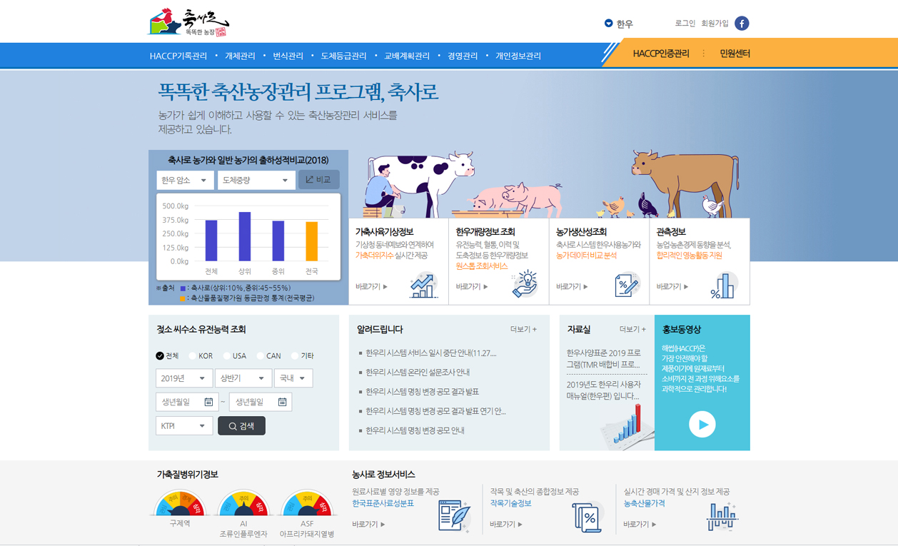 축사로