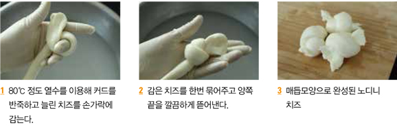 1 80℃정도 열수를 이용해 커드를 반죽하고 늘린 치지를 손가락에 감는다. 2 감은 치즈를 한번 묶어주고 양쪽 끝을 깔끔하게 뜯어낸다. 3 매듭모양으로 완성된 노다니 치즈