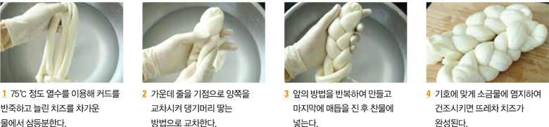 1 15℃ 정도 열수를 이용해 커드를 반죽하고 늘린 치즈를 차가운 물에 삼등분한다. 2 가운데 줄을 기점으로 양쪽을 교차시켜 댕기머리 땋는 방법으로 교차한다. 3 앞의 방법으로 반복하여 만들고 마지막에 매듭을 진 후 찬물에 넣는다. 4 기호에 맞게 소금물에 염지하여 건조시키면 뜨레차 치즈가 완성된다.