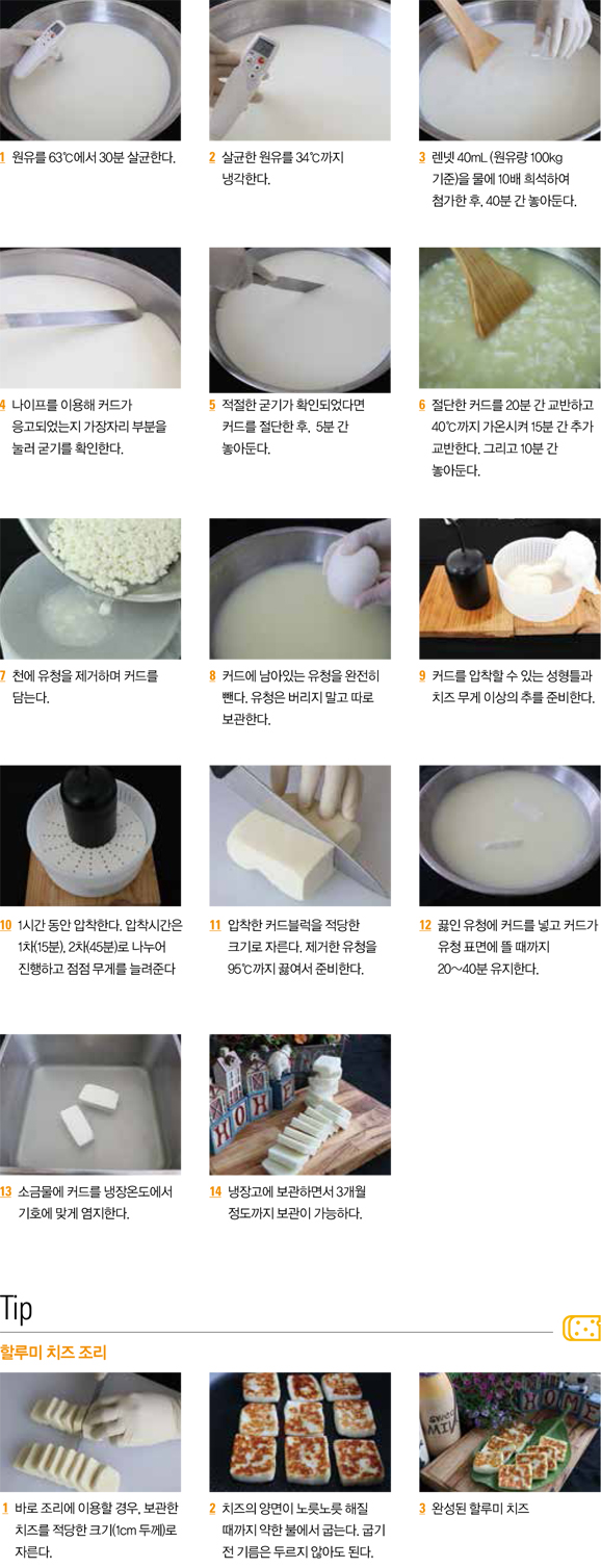 1 원유를 63℃에서 30분간 살균한다. 2 살균한 원유를 34℃까지 냉각한다. 3 렌넷 40mL(원유량 100kg 기준)을 물에 10배 희석하여 첨가한 후, 40분간 놓아둔다. 4 나이프를 이용해 커드가 응고되었는지 가장자리 부분을 눌러 굳기를 확인한다. 5 적절한 굳기가 확인되었다면 커드를 절단한 후, 5분간 놓아둔다. 6 절단한 커드를 20분간 교반하고 40℃까지 가온시켜 15분간 추가 교반한다. 그리고 10분간 놓아둔다. 7 천에 유청을 제거하여 커드를 담는다. 8 커드에 남아있는 유청을 완전히 뺀다. 유청은 버리지 말고 따로 보관한다. 9 커드를 압착할 수 있는 성형틀과 치즈 무게 이상의 추를 준비한다. 10 1시간 동안 압착한다. 압착시간은 1차(15분), 2차(45분)로 나누어 진행하고 점점 무게를 늘려준다. 11 압착한 커드블럭을 적당한 크기로 자른다. 제거한 유청을 95℃까지 끓여서 준비한다. 12 끓인 유청에 커드를 넣고 커드가 유청에 표면에 뜰 때까지 20-40분 유지한다. 13 소금물에 커드를 냉장온도에서 기호에 맞게 염지한다. 14 냉장고에 보관하면서 3개월 정도까지 보관이 가능하다. Tip 할우미 치즈 조리 : 1 바로 조리에 이용할 경우, 보관한 치즈를 적당한 크기(1cm 두께)로 자른다. 2 치즈의 양면이 노릇노릇 해질 때까지 약한 불에서 굽는다. 굽기전 기름은 두르지 않아도 된다. 3 완성된 할루미 치즈