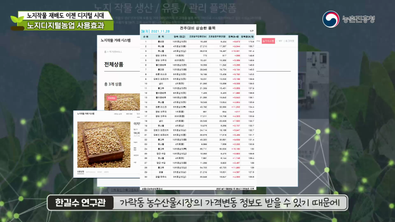 사용효과