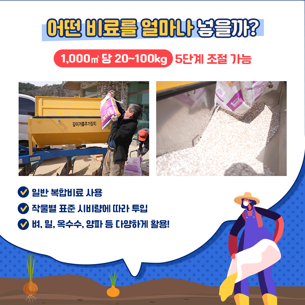 어떤 비료를 얼마나 넣을까? 1,000㎡당 20~100kg 5단계 조절 가능 * 일반 복합비료 사용  * 작물별 표준 시비량에 따라 투입  * 벼, 밀, 옥수수, 양파 등 다양하게 활용!