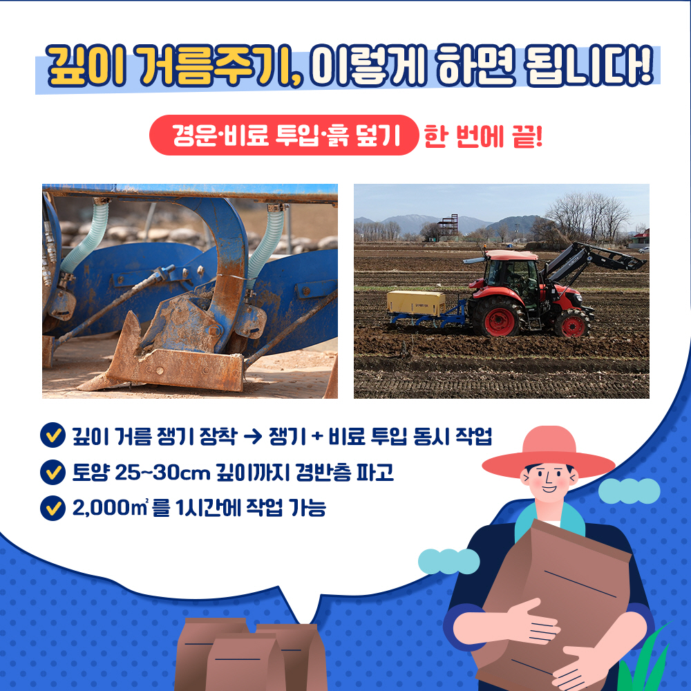 깊이 거름주기, 이렇게 하면 됩니다! 경운.비료투입.흙 덮기 한번에 끝! * 깊이 거름 쟁기 장착 → 쟁기+비료 투입 동시 작업 * 토양 25~30cm 깊이까지 경반층 파고 * 2,000㎡를 1시간에 작업 가능