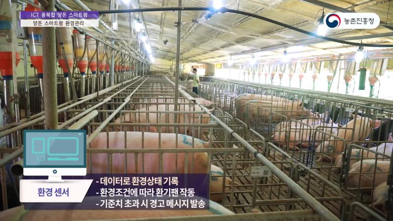 2_양돈 스마트팜 환경관리 기능