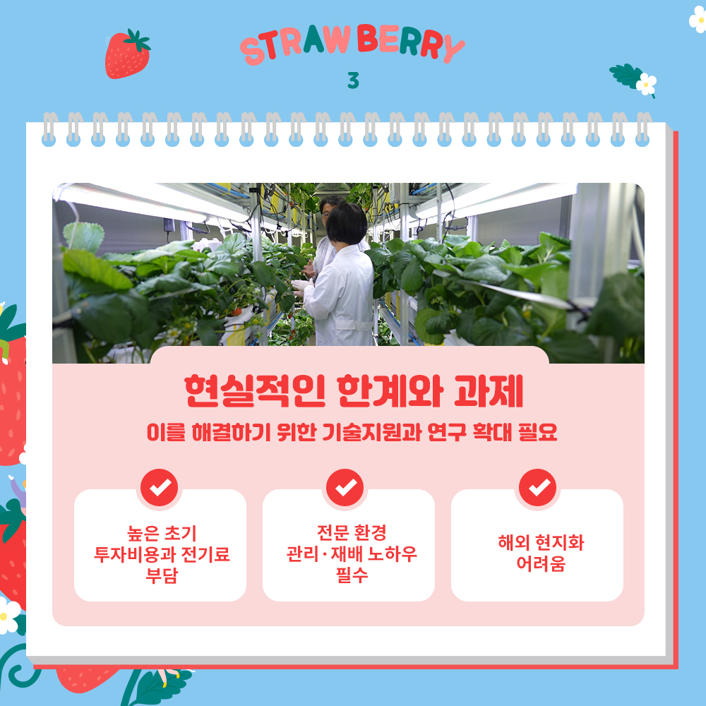 현실적인 한계와 과제 이를 해결하기 위한 기술지원과 연구 확대 필요 높은 초기 투자비용과 전기료 부담, 전문 환경 관리·재배 노하우 필수, 해외 현지화 어려움