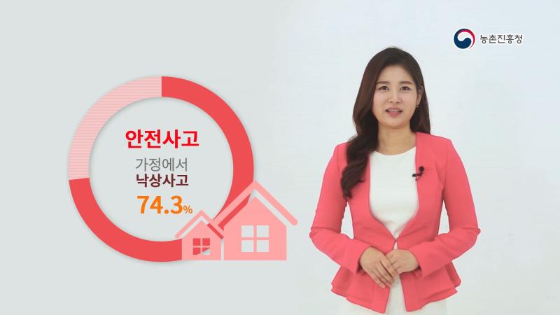 2. 내몸에 맞게 집 만들기