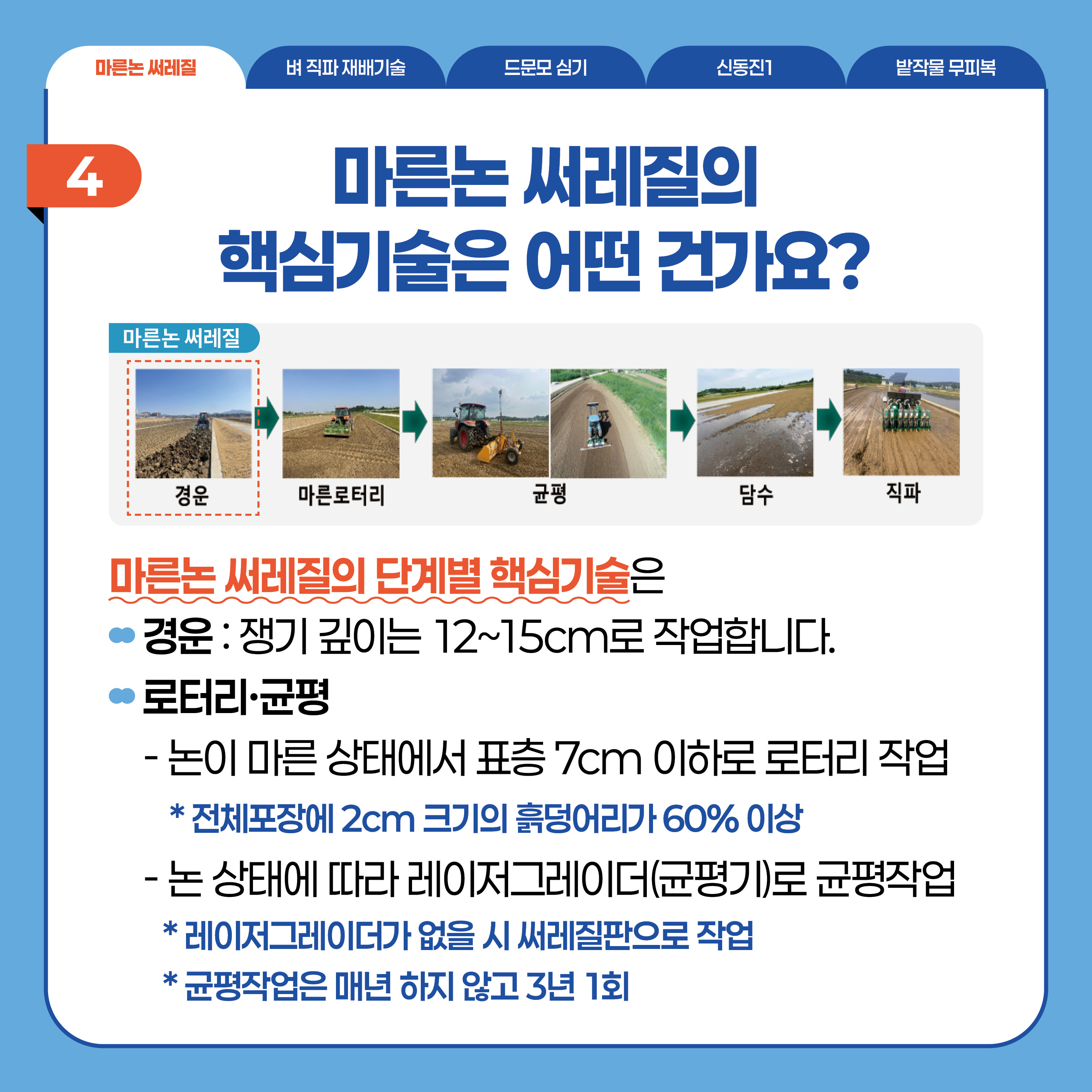 마른논 써레질  4 마른논 써레질의 핵심기술은 어떤 건가요?  마른논 써레질  경운 오른쪽화살표 마른로터리 오른쪽화살표 균평 오른쪽화살표 담수 오른쪽화살표 직파 마른논 써레질의 단계별 핵심기술은 경운: 쟁기 깊이는 12~15cm로 작업합니다.  로터리·균평 - 논이 마른 상태에서 표층 7cm이하로 로터리 작업  * 전체포장에 2cm 크기의 흙덩어리가 60% 이상  - 논 상태에 따라 레이저그레이더(균평기)로 균평작업  * 레이저그레더가 없을 시 써레질판으로 작업  * 균평작업은 매년 하지 않고 3년 1회