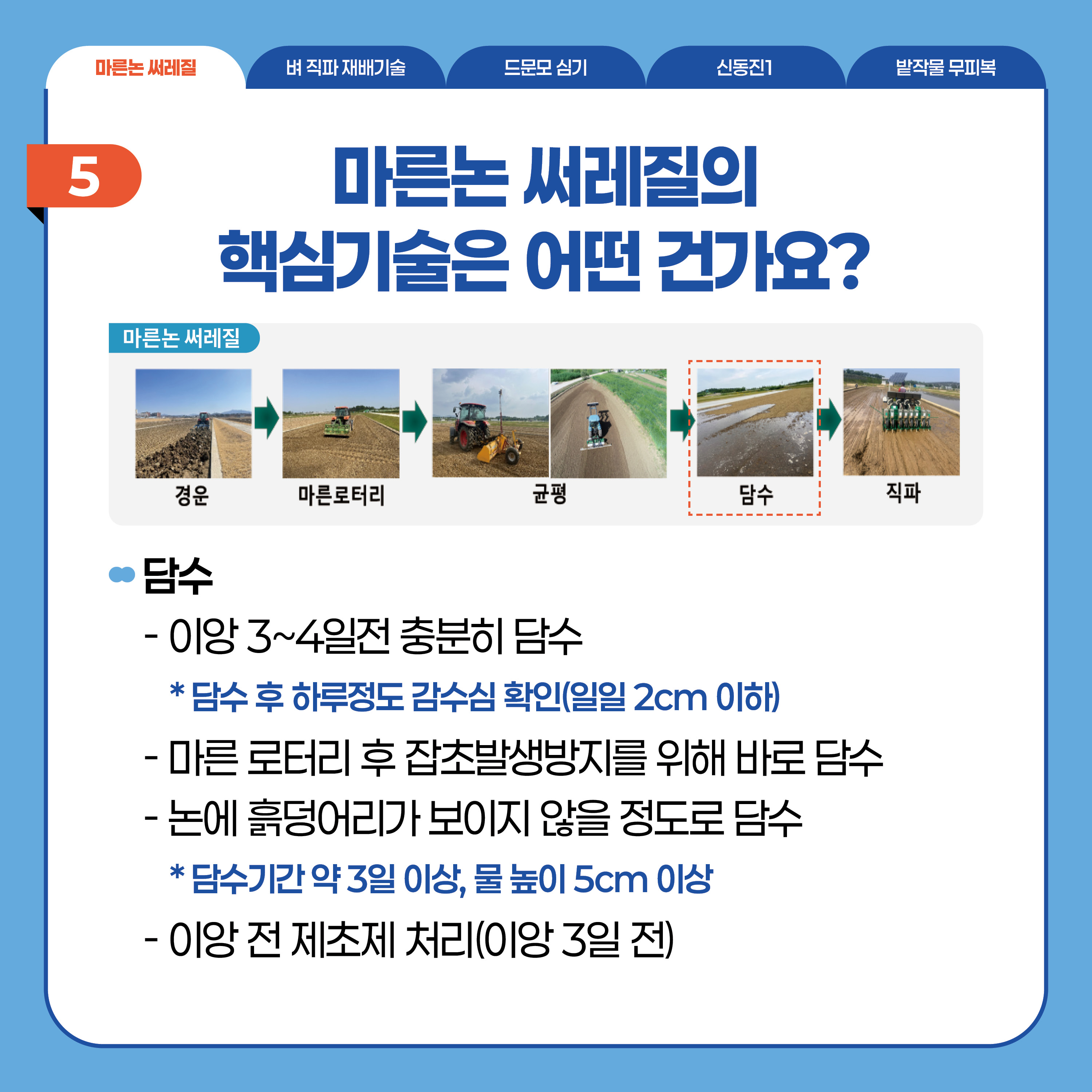 마른논 써레질  5 마른논 써레질의 핵심기술은 어떤 건가요? 마른논 써레질  경운 오른쪽화살표 마른로터리 오른쪽화살표 균평 오른쪽화살표 담수(강조) 오른쪽화살표 직파 담수 - 이상 3~4일전 충분히 담수  * 담수 후 하루정도 감수심 확인(일일 2cm 이하) - 마른 로터리 후 잡초발생방지를 위해 바로 담수 - 논에 흙덩이가 보이지 않을 정도로 담수  * 담수기간 약 3일 이상, 물 높이 5cm 이상 - 이앙 전 제초제 처리(이앙 3일 전)