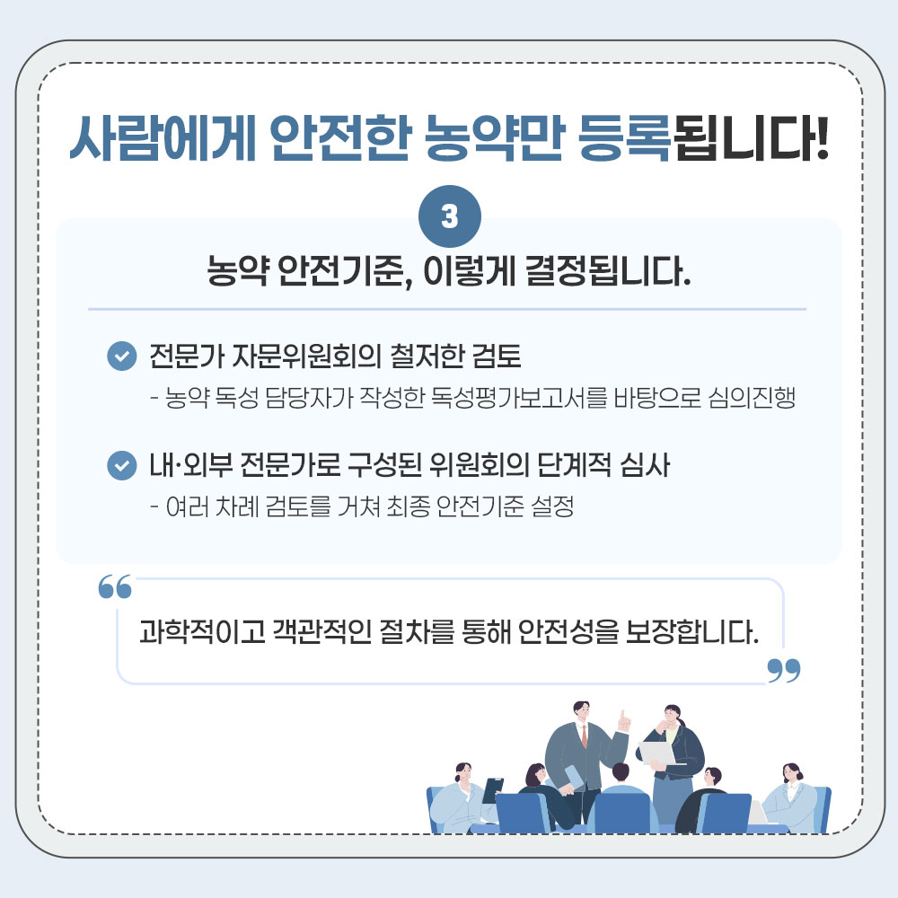 사람에게 안전한 농약만 등록됩니다! 3 농약 안전기준, 이렇게 결정됩니다. - 전문가 자문위원회의 철저한 검토 * 농약 독성 담당자가 작성한 독성평가보고서를 바탕으로 심의진행 - 내ㆍ외부 전문가로 구성된 위원회의 단계적 심사 * 여러 차례 검토를 거쳐 최종 안전기준 설정 과학적이고 객관적인 절차를 통해 안전성을 보장합니다.