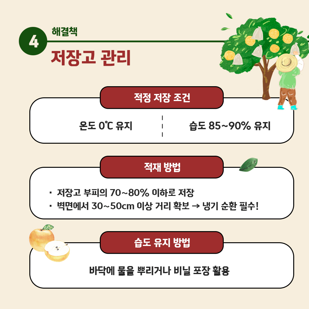 저장고관리