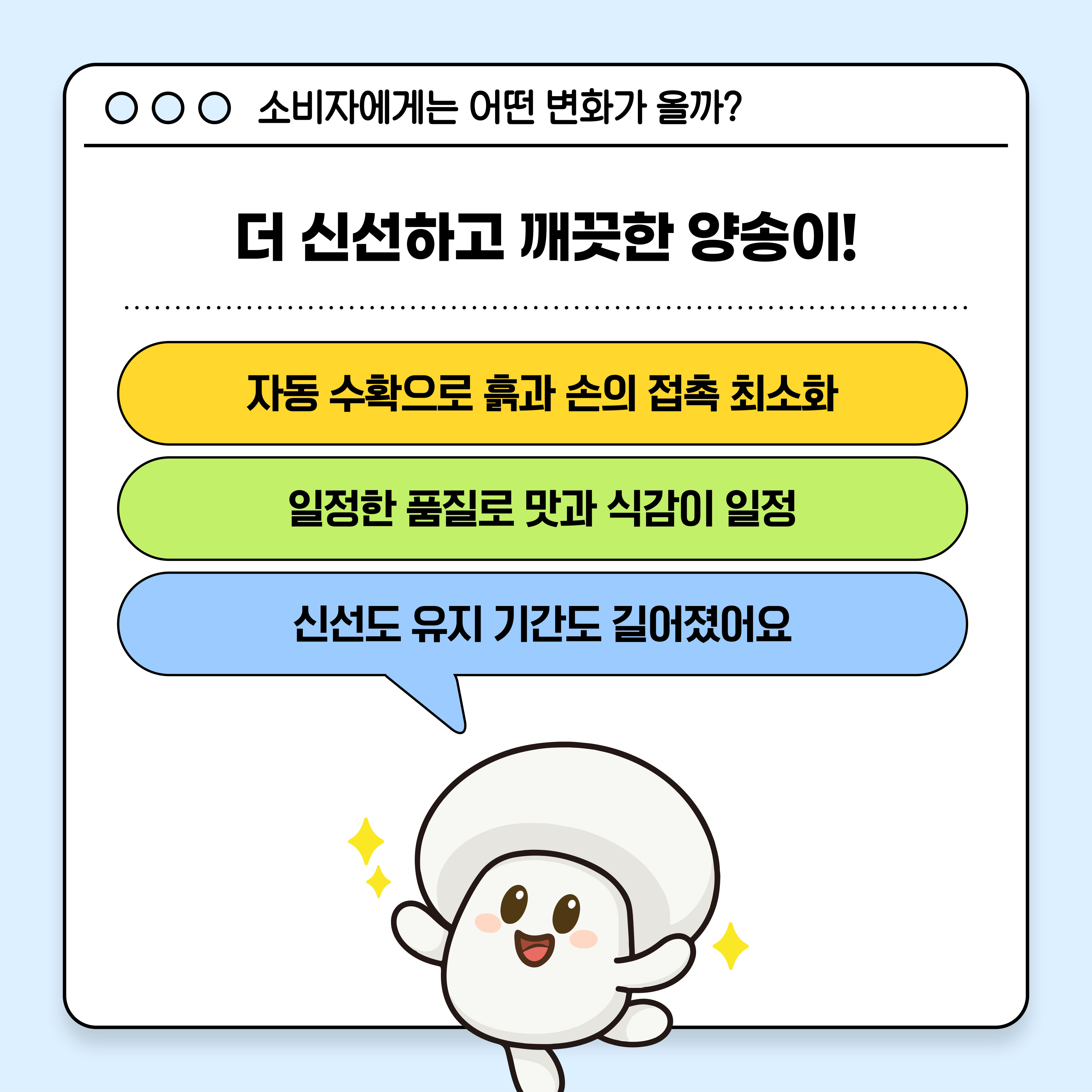 소비자에게는 어떤 변화가 올까? 더 신선하고 깨끗한 양송이! 자동수확으로 흙과 손의 접촉 최소화, 일정한 품질로 맛과 식감이 일정, 신선도 유지 기간도 길어졌어요.