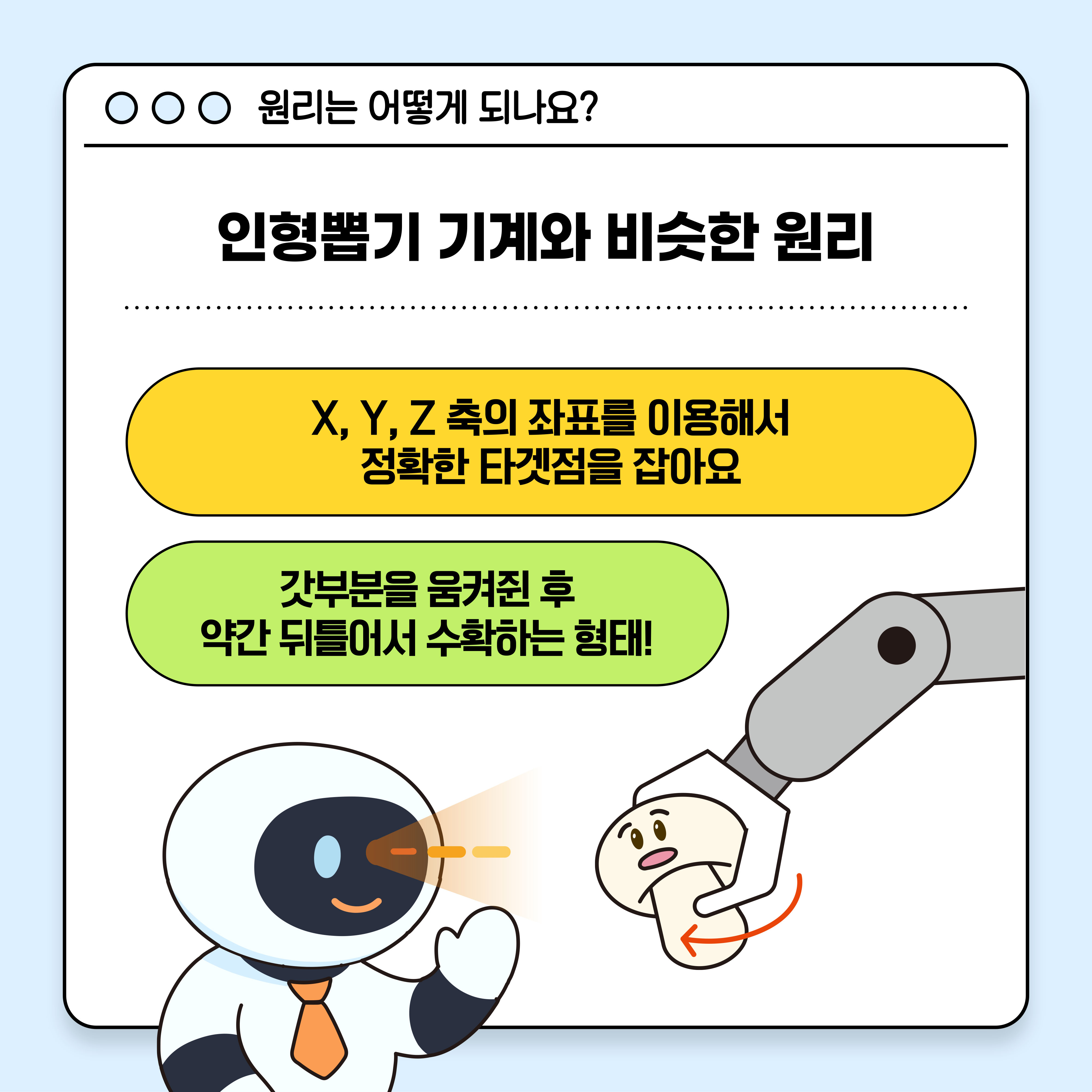 원리는 어떻게 되나요? 인형뽑기 기계와 비슷한 원리. X, Y, Z축의 좌표를 이용해서 정확한 타겟점을 잡아요. 갓부분을 움켜쥔 후 약간 뒤틀어서 수확하는 형태!
