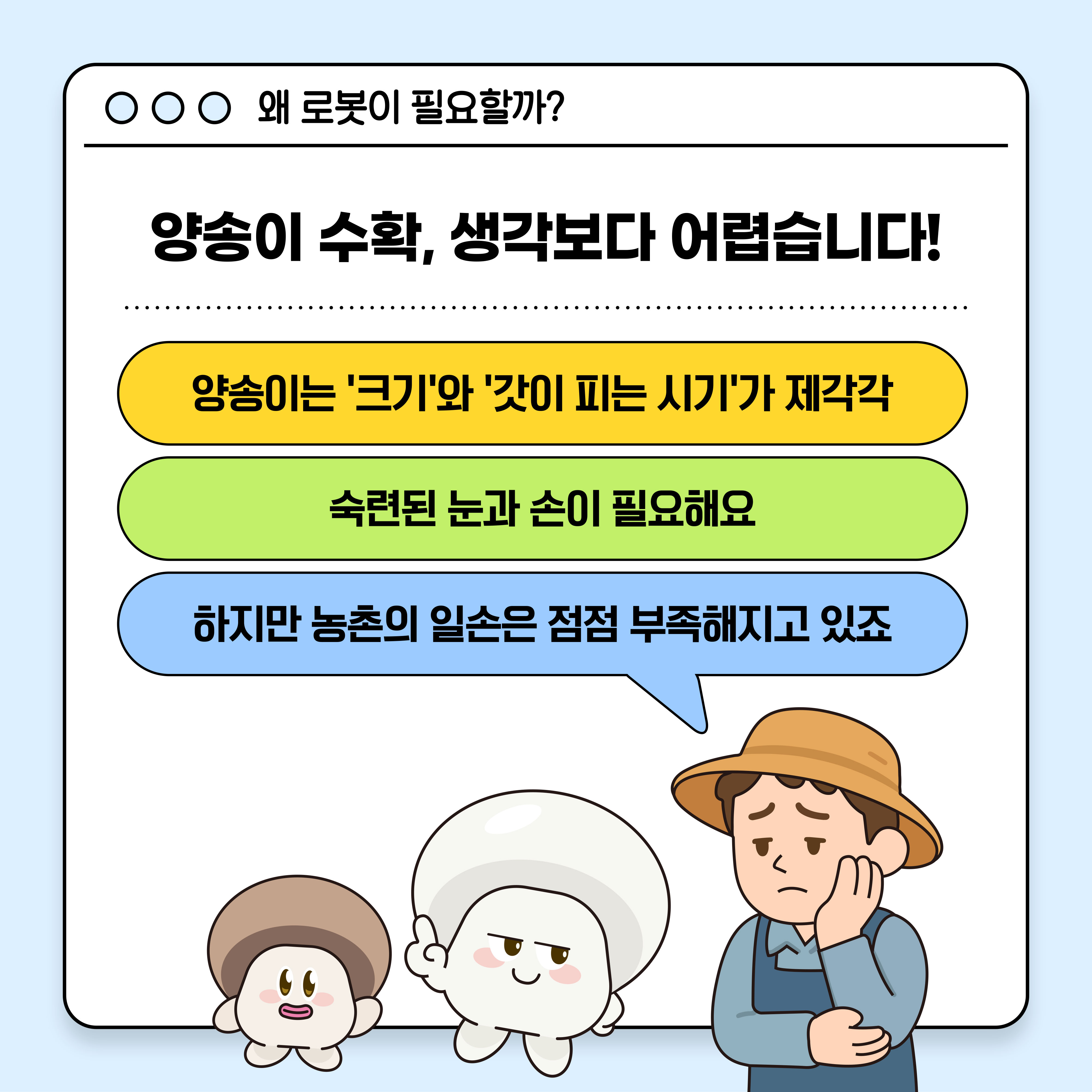 로봇이 왜 필요할까? 양송이 수확, 생각보다 어렵습니다!. 양송이는 '크기'와 '갓이 피는 시기'가 제각각, 숙련된 눈과 손이 필요해요. 하지만 농촌의 일손은 점점 부족해지고 있죠.