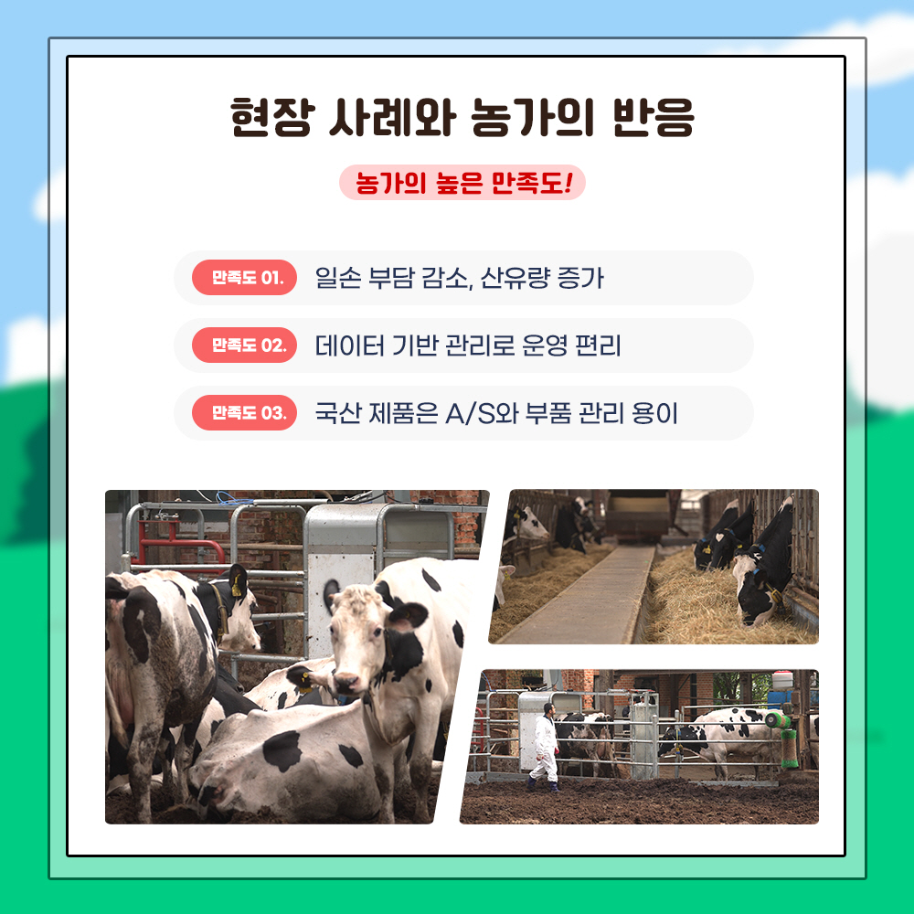 현장사례와 농가의 반응 : 농가의 높은 만족도! 만족도1. 일손 부담 감소, 산유량 증가 , 만족도2. 데이터 기반관리로 운영 편리, 만족도3. 국산제품은 A/S와 부품 관리 용이