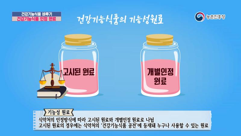 4. 건강기능식품 인정 원료