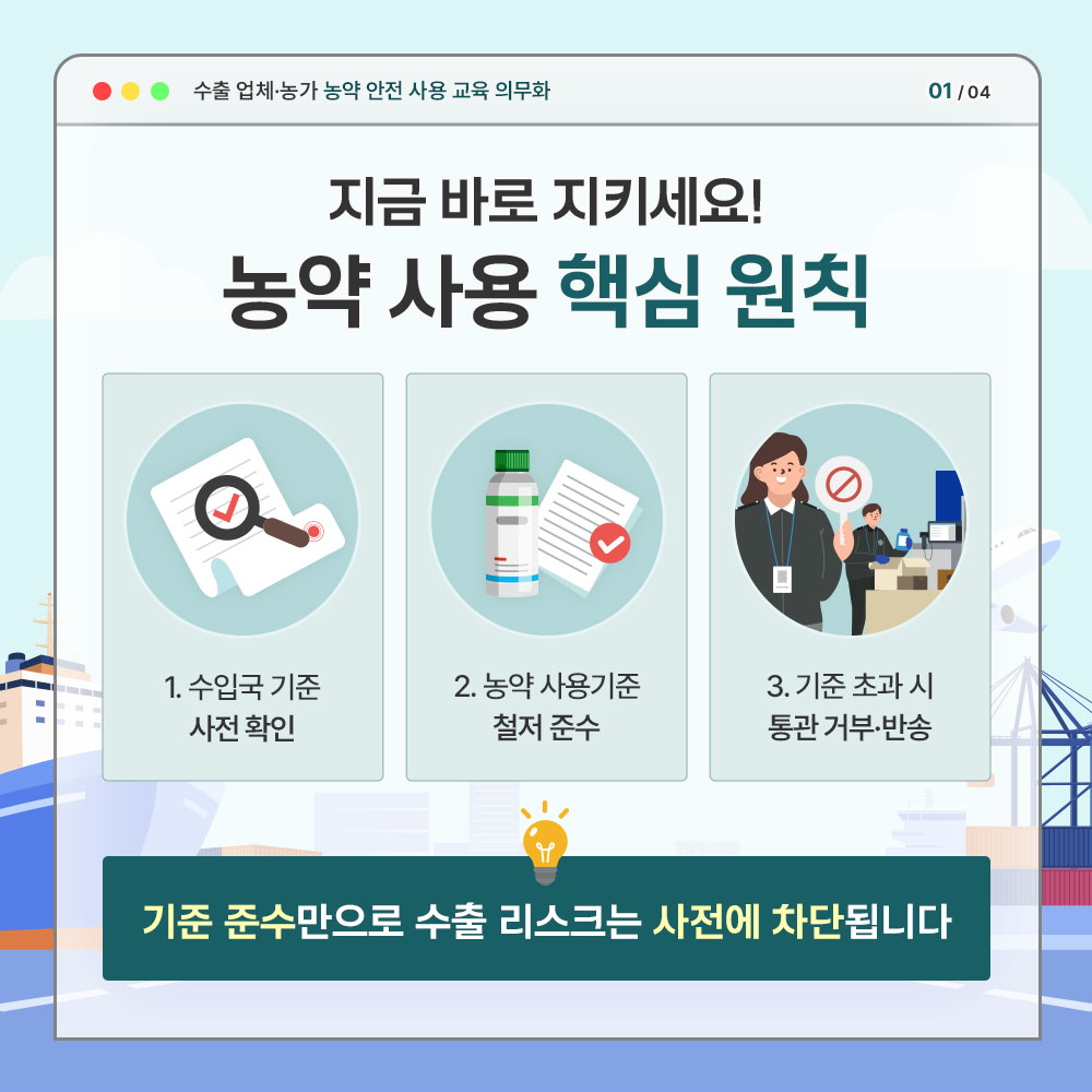 수출업제.농가 농약 안전 사용 교육 의무화 지금 바로 지키세요! 농약사용 핵심 원칙 1. 수입국 기준 사전확인 2. 농약 사용기준 철저 준수 3. 기준 초과 시 통관 거부. 반송 * 기준 준수만으로 수출 리스크는 사전에 차단됩니다.