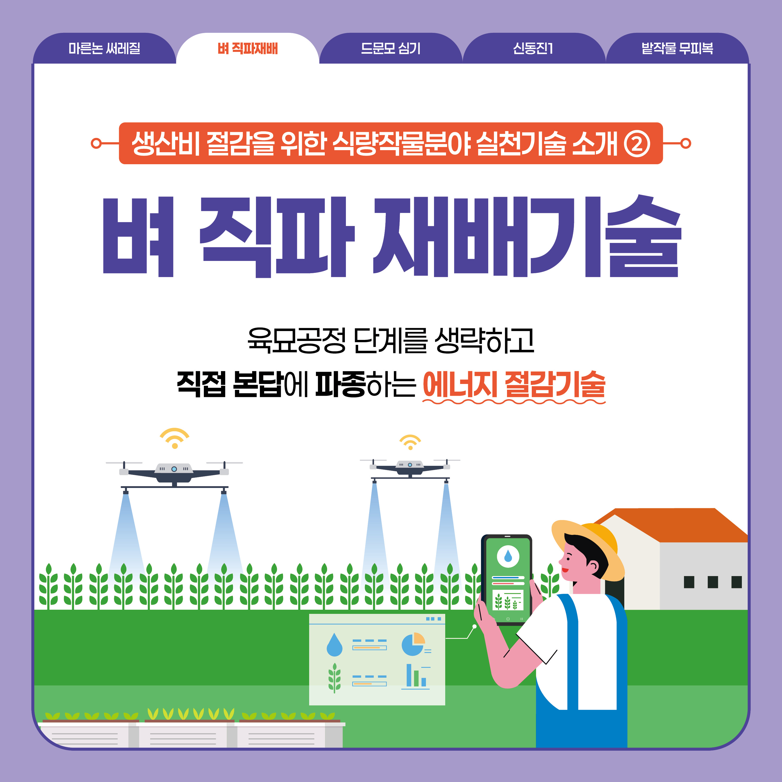 벼 직파재배  생산비 절감을 위한 식량작물분야 실천기술 소개 ②  벼 직파 재배기술  육묘공정 단계를 생략하고 직접 본답에 파종하는 에너지 절감기술