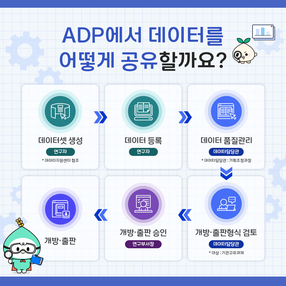 과수화상병 1