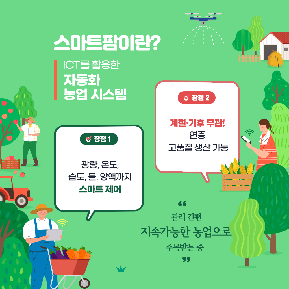 스마트팜이란? ICT를 활용한 자동화 농업 시스템. *장점1. 광량, 온도, 습도, 물, 양액까지 스마트 제어, *장점2. 계절, 기후 무관! 연중 고품질 생산 가능  '관리 간편 지속가능한 농업으로 주목받는 중'