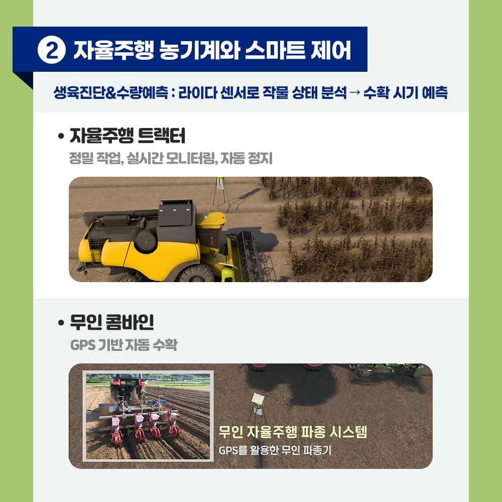 ② 자율주행 농기계와 스마트 제어 : 생육진단&수량예측 : 라이다 센서로 작물 상태 분석 -> 수확시기 예측 - 자율주행 트랙터 : 정밀작업, 실시간 모니터링, 자동정지  - 무인콤바인 : GPS기반 자동 수확  (그림 설명 : 무인 자율주행 파종 시스템 - GPS를 활용한 무인 파종기)