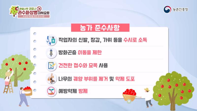 화상병 예방을 위한 준수사항