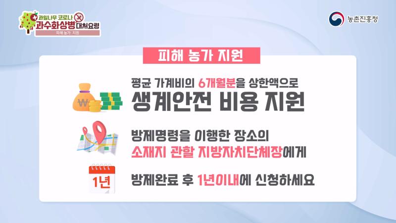 피해 농가 지원