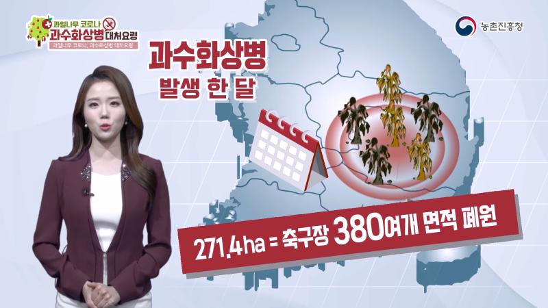 과수 화상병균의 생활환