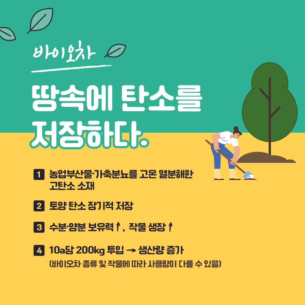 바이오차 * 땅속에 탄소를 저장하다. 1. 농업부산물 . 가축분료를 고온 열분해한 고탄소 소재 2. 토양 탄소 장기적 저장 3. 토양.양분 보유력 ↑, 작물생산 ↑ 4. 10a당 200kg 투입 → 생산량 증가(바이오차 종류 및 작물에 따라 사용량이 다를 수 있음)