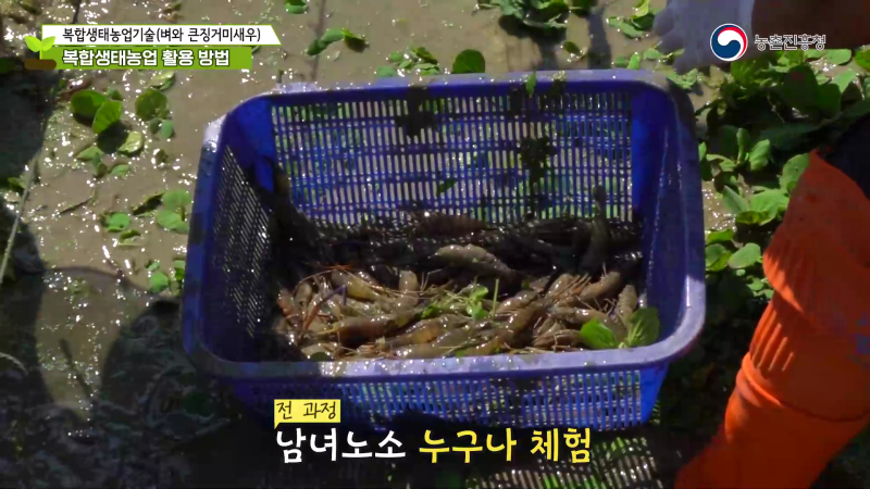 3. 복합생태농업 활용 방법