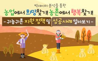 빅데이터 분석을 통한 농업에서 희망찾기! 농촌에서 행복찾기!- 귀농귀촌 지원 정책 및 성공사례 알아보기