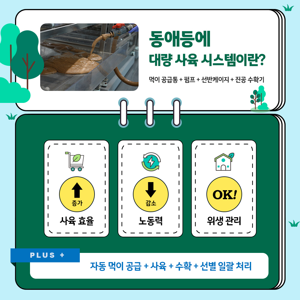 동애등에 대량 사육 시스템이란? 먹이공급통+펌프+선반케이지+진공 수확기 * 사육효율 증가, 노동력 감소, 위생관리 OK!(PLUS+ 자동 먹이공급+사육+수확+선별일관처리)