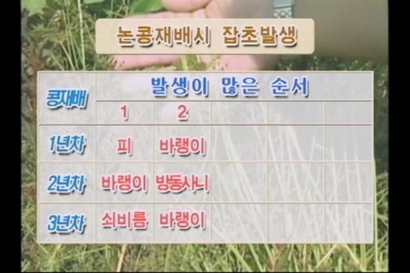 잡초방제_인터뷰