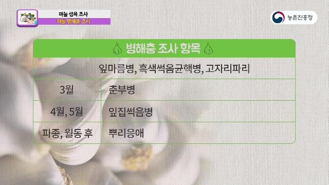 생육조사시 병해충 조사