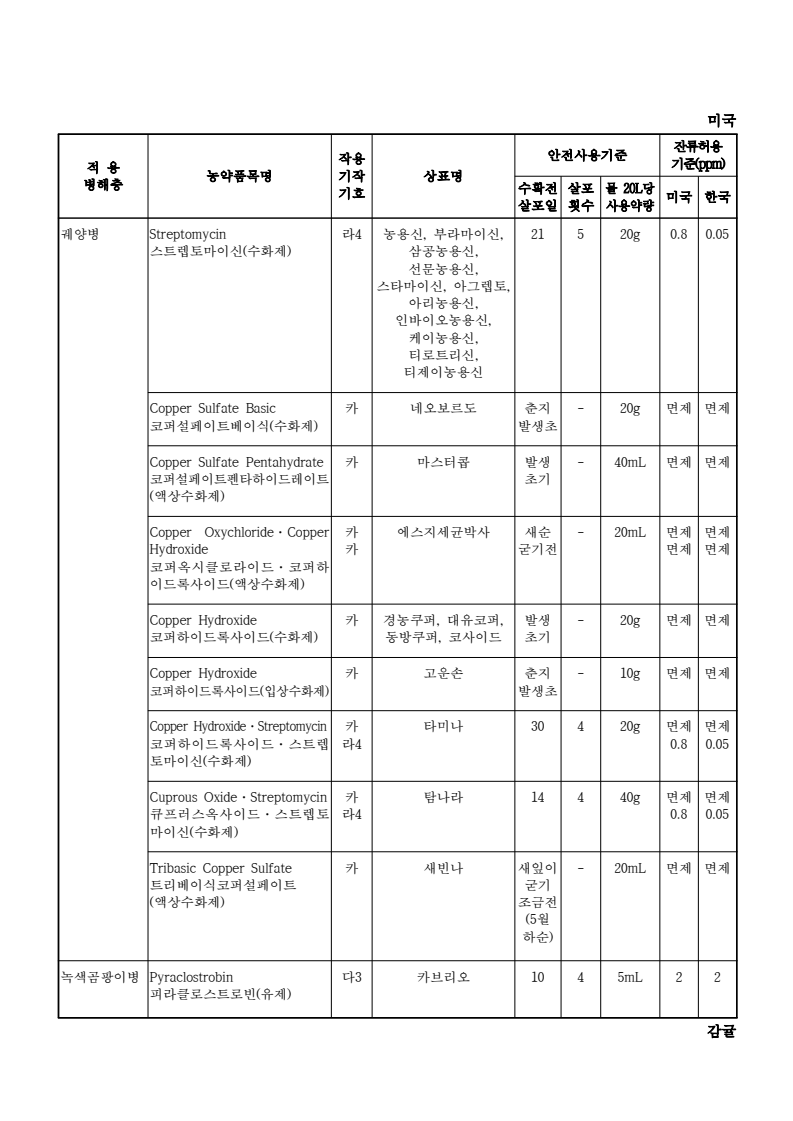문서뷰어