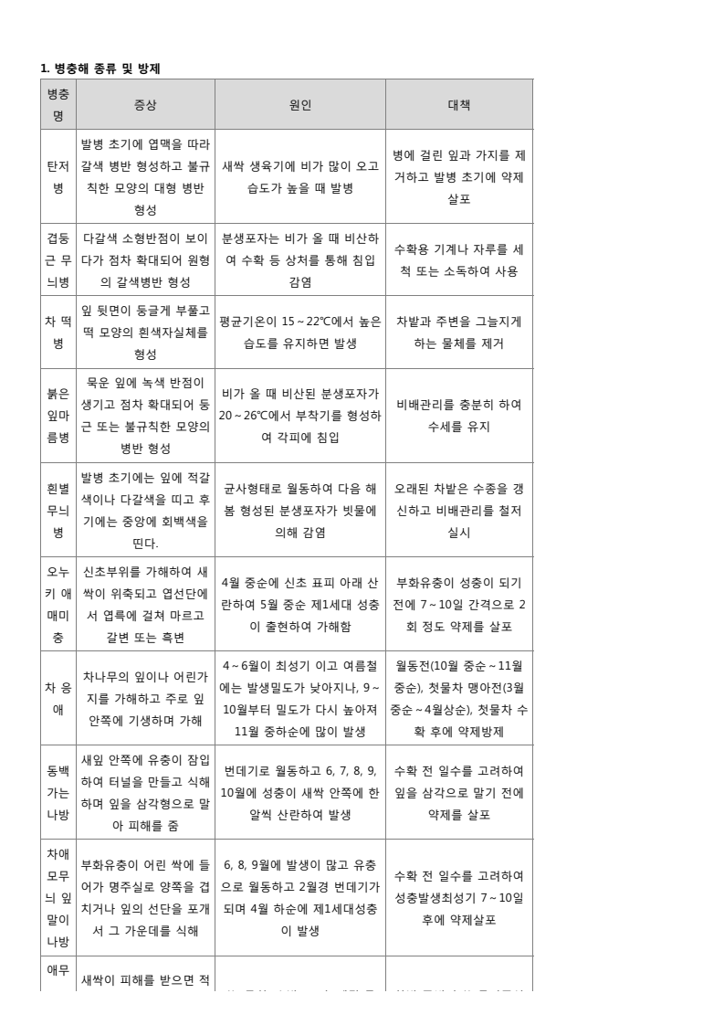 문서뷰어