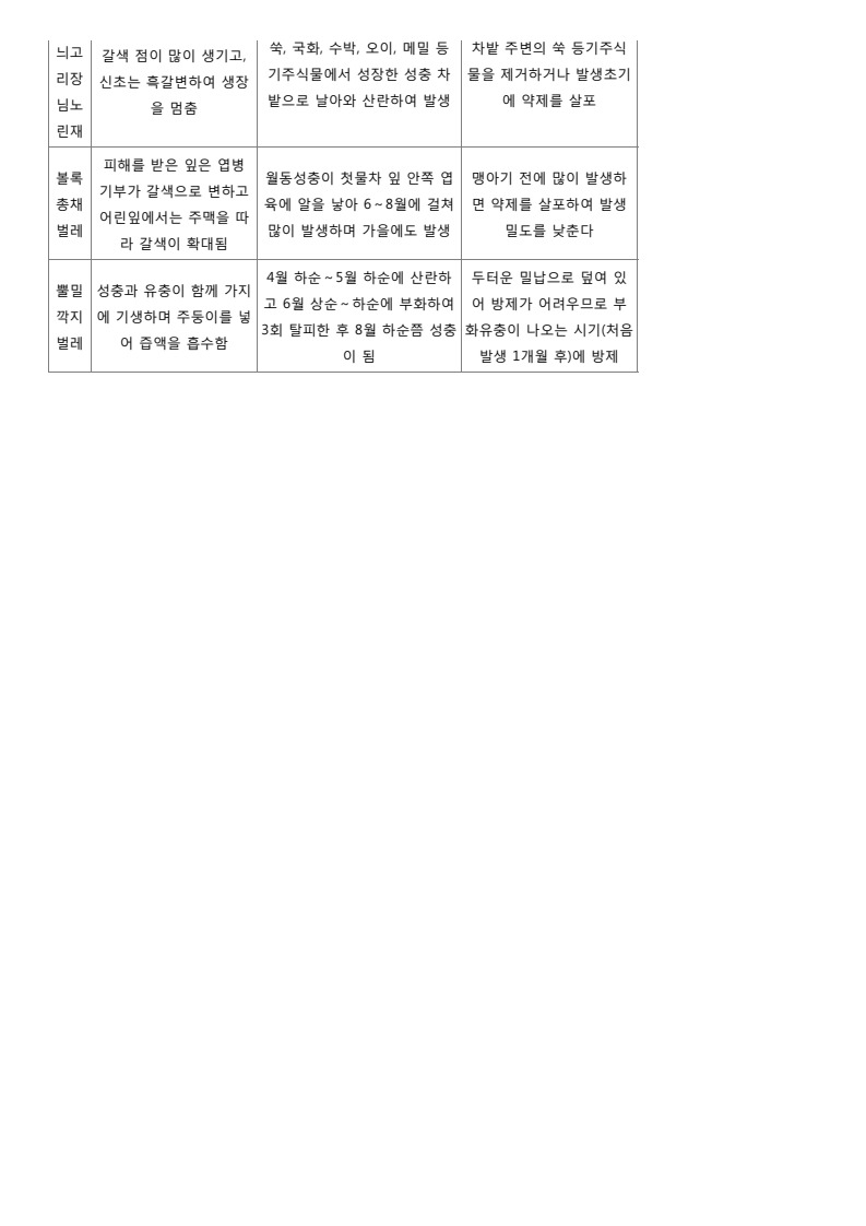 문서뷰어