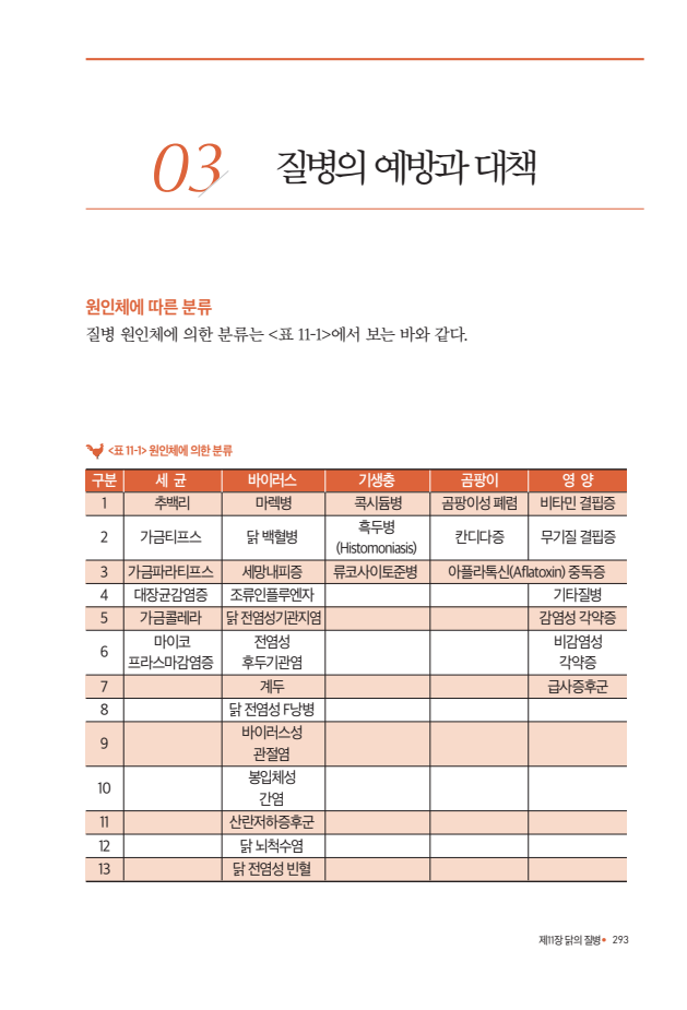 문서뷰어