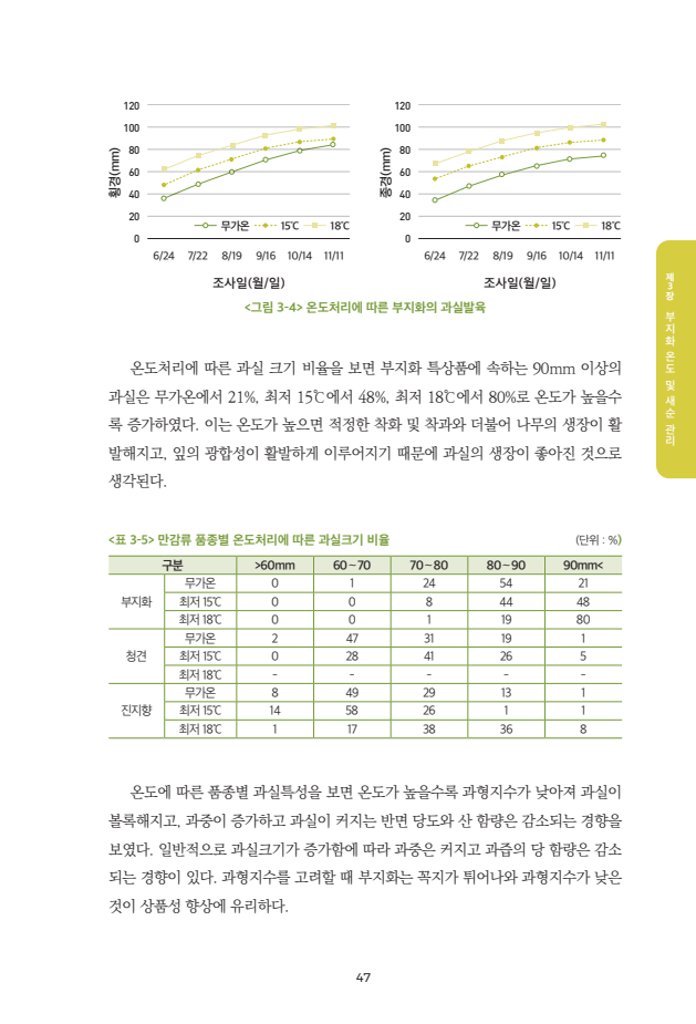 문서뷰어
