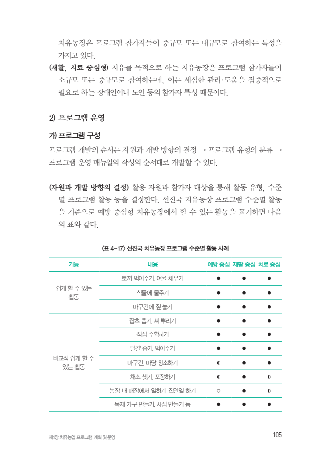 문서뷰어