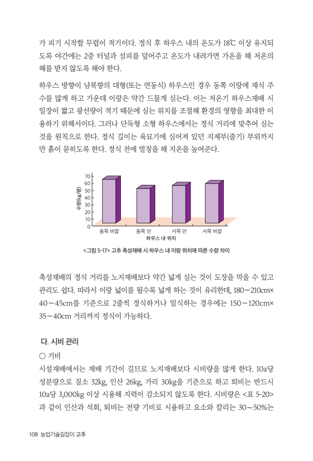 문서뷰어