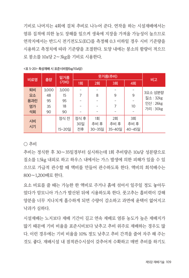 문서뷰어