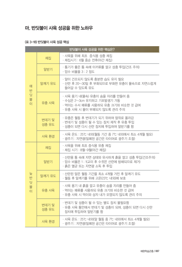 문서뷰어