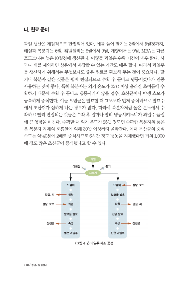 문서뷰어