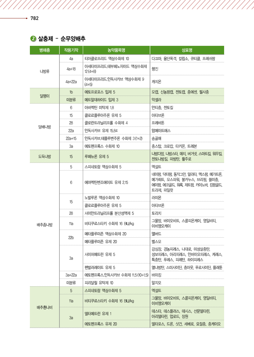 문서뷰어